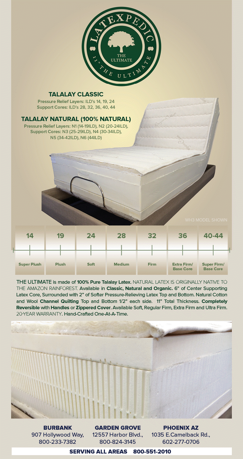 Phoenix Latex pedic mattress factory