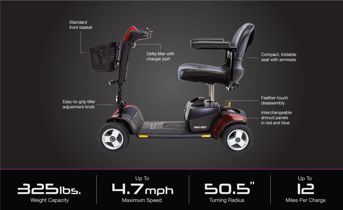 4 wheel mobility senior electric sport gogo scooter
