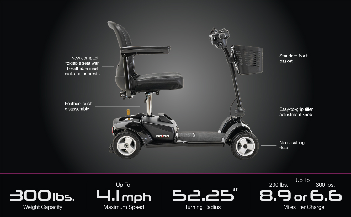 Phoenix Ultra X 4 wheel GoGo Scooter